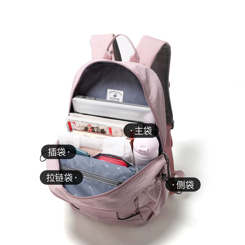 EPOL Women Canvas Backpacks 20 - Canvas Backpack Casual recension och pris